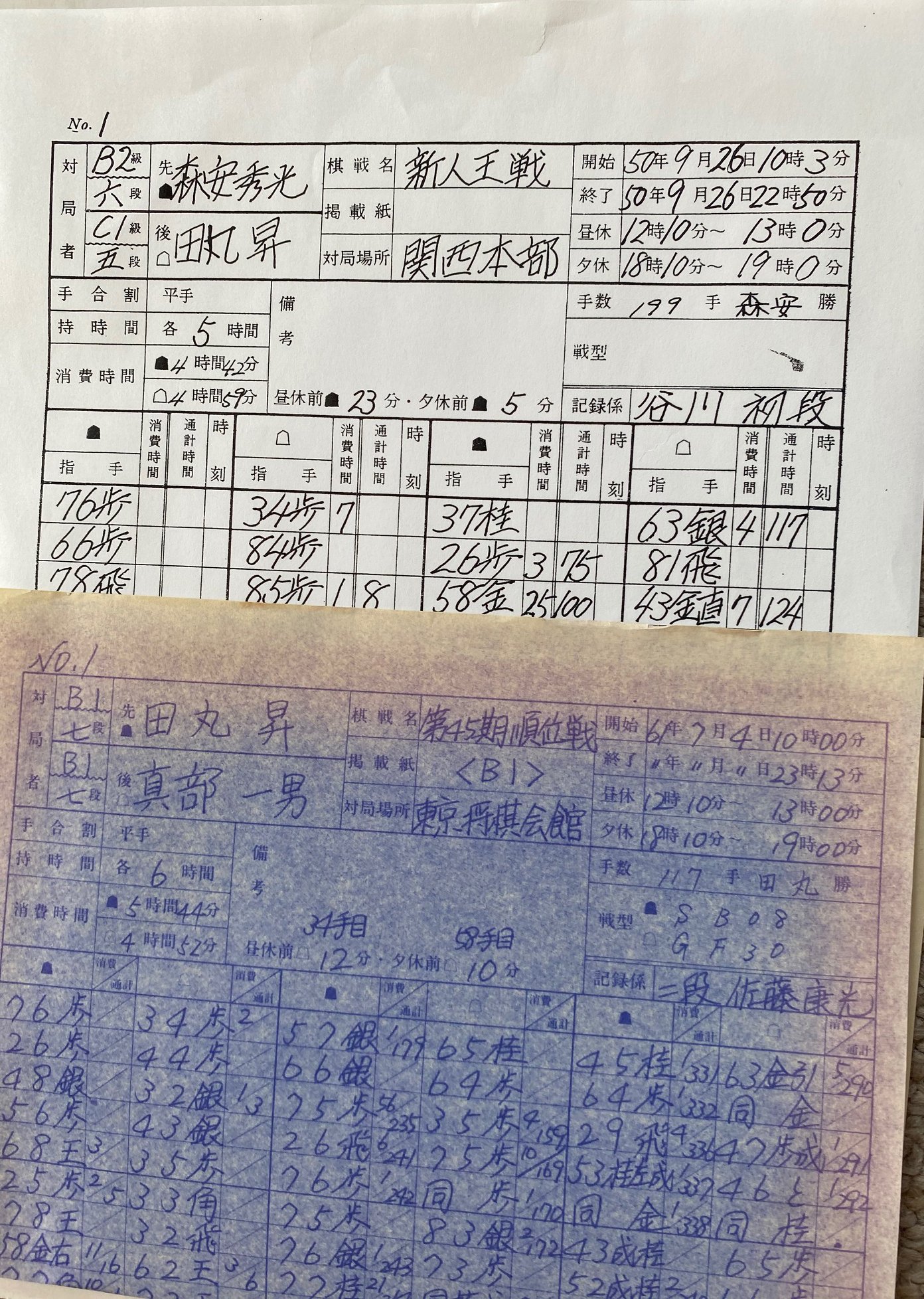 谷川・佐藤の記録係時代のもの　©Noboru Tamaru