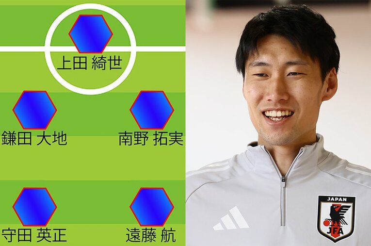 さあW杯出場権獲得へ。鎌田大地らの力を引き出すために森保一監督はどのような策を講じるか ／ photograph by JFA