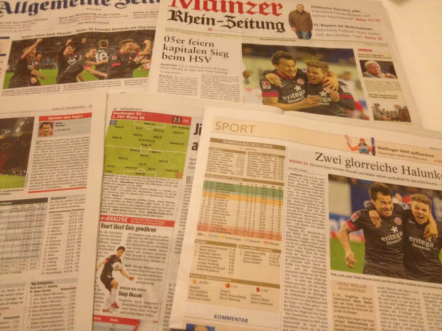 マインツ時代の現地紙　©Yusuke Mimura