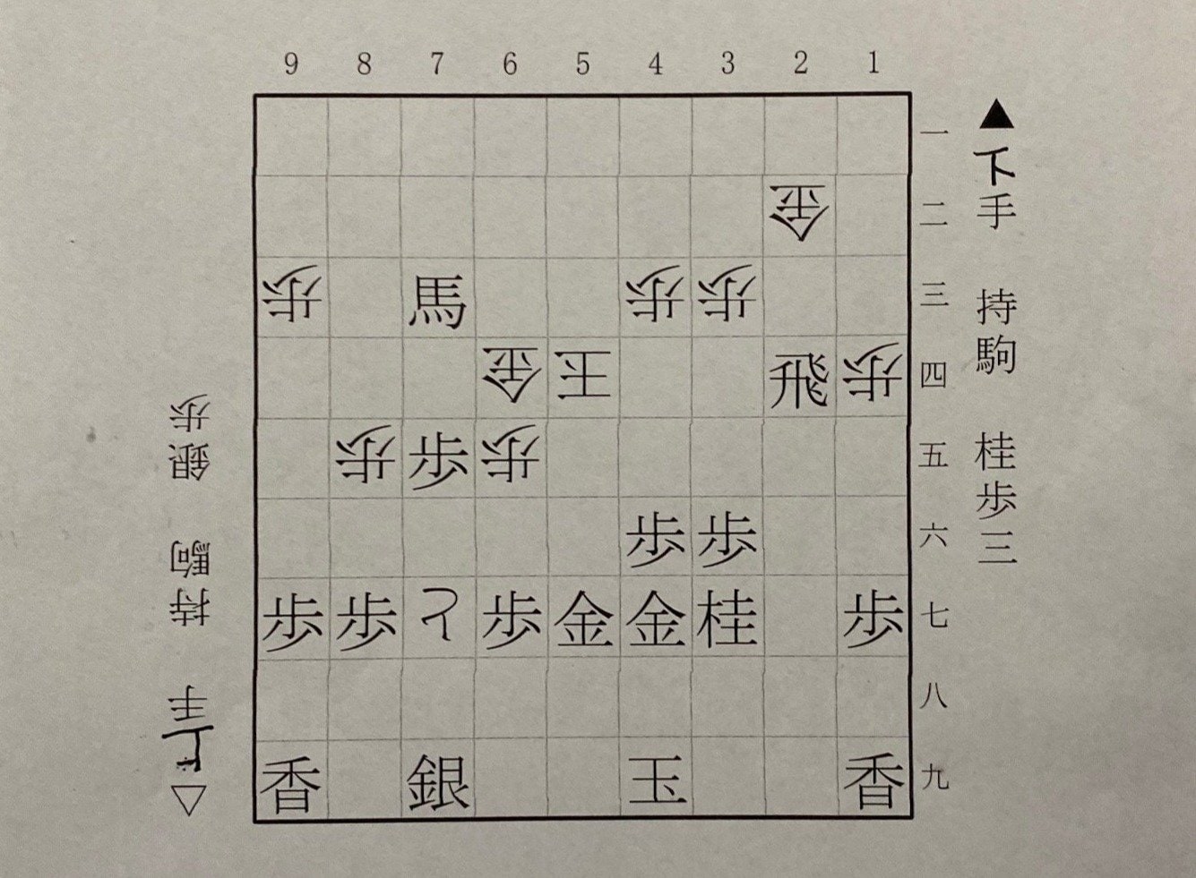 1図は▲2四同飛まで。下側の下手は内館、上側の上手は中村