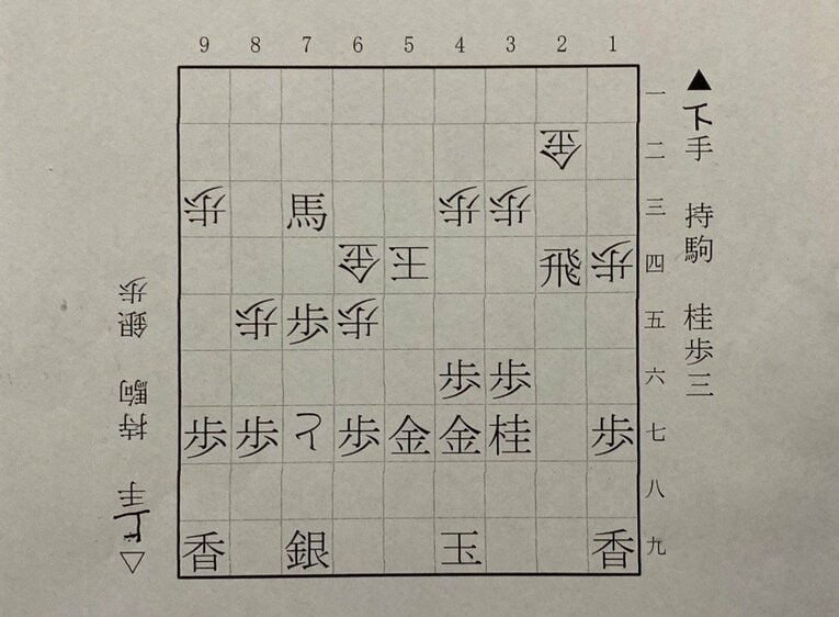 1図は▲2四同飛まで。下側の下手は内館、上側の上手は中村