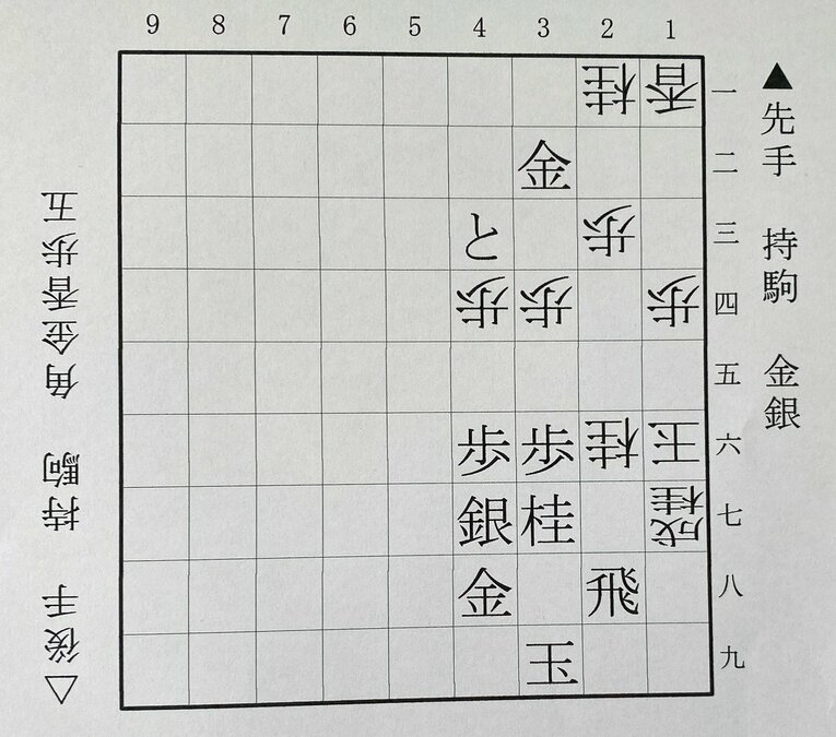 第2図は△1六玉まで（下側の先手は藤井、上側の後手は渡辺）