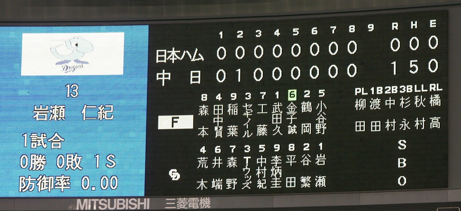 2007年日本シリーズ第5戦、完全試合継続中の中日・山井大介に替えて、岩瀬仁紀の登板を告げる電光掲示板　©︎SANKEI SHIMBUN
