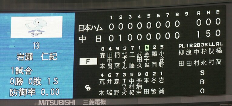 2007年日本シリーズ第5戦、完全試合継続中の中日・山井大介に替えて、岩瀬仁紀の登板を告げる電光掲示板　©︎SANKEI SHIMBUN
