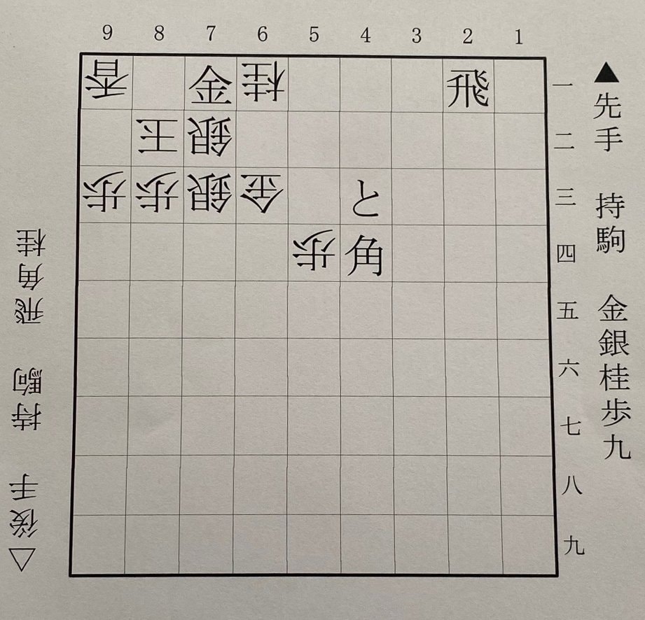 第1図は終盤、▲7一金までの部分局面。福間が▲7一金と打って迫れば勝ち筋だった。本譜の▲7一銀の王手は良くなかった。下側の先手は福間、上側の後手は西山