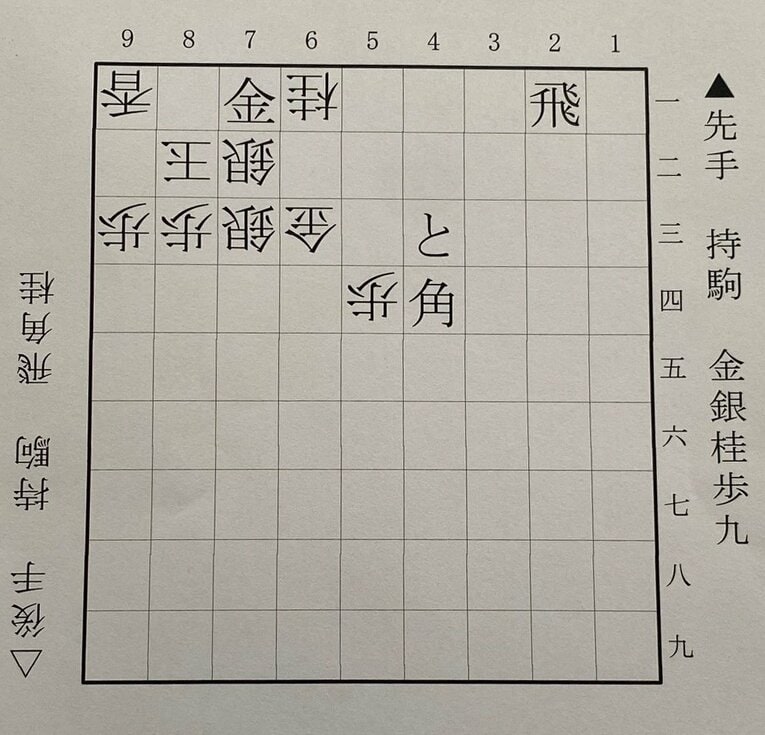 第1図は終盤、▲7一金までの部分局面。福間が▲7一金と打って迫れば勝ち筋だった。本譜の▲7一銀の王手は良くなかった。下側の先手は福間、上側の後手は西山