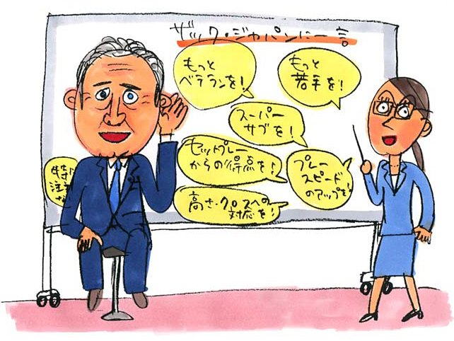 セットプレーからの得点を!