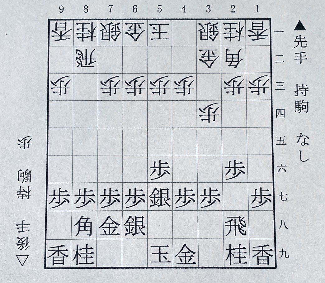 第1図は▲5七銀右まで（下側の先手は村田）