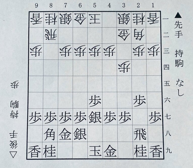 第1図は▲5七銀右まで（下側の先手は村田）