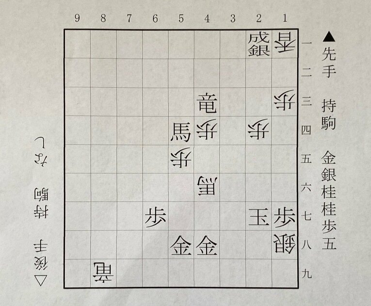第1図は△1八銀不成までの部分局面。下側の先手は福間、上側の後手は西山。西山は竜と馬で先手玉に迫り、△1八銀不成が寄せの好手。▲同玉は△1九竜▲2七玉△2八竜▲1六玉△2五竜で詰み。福間は▲2六玉と逃げたが、西山は厳しく寄せていった