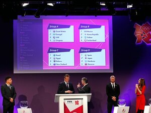 五輪男子サッカー組合せを徹底分析。1次リーグ突破の鍵はモロッコ戦。