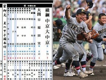 《夏の甲子園番付2023》大阪桐蔭など名門校敗退、休部PLは“関脇陥落”、大関チャンス仙台育英…慶応など“新潮流リーグ勢”も注目！＜Number Web＞ photograph by Hideki Sugiyama/Kou Hiroo