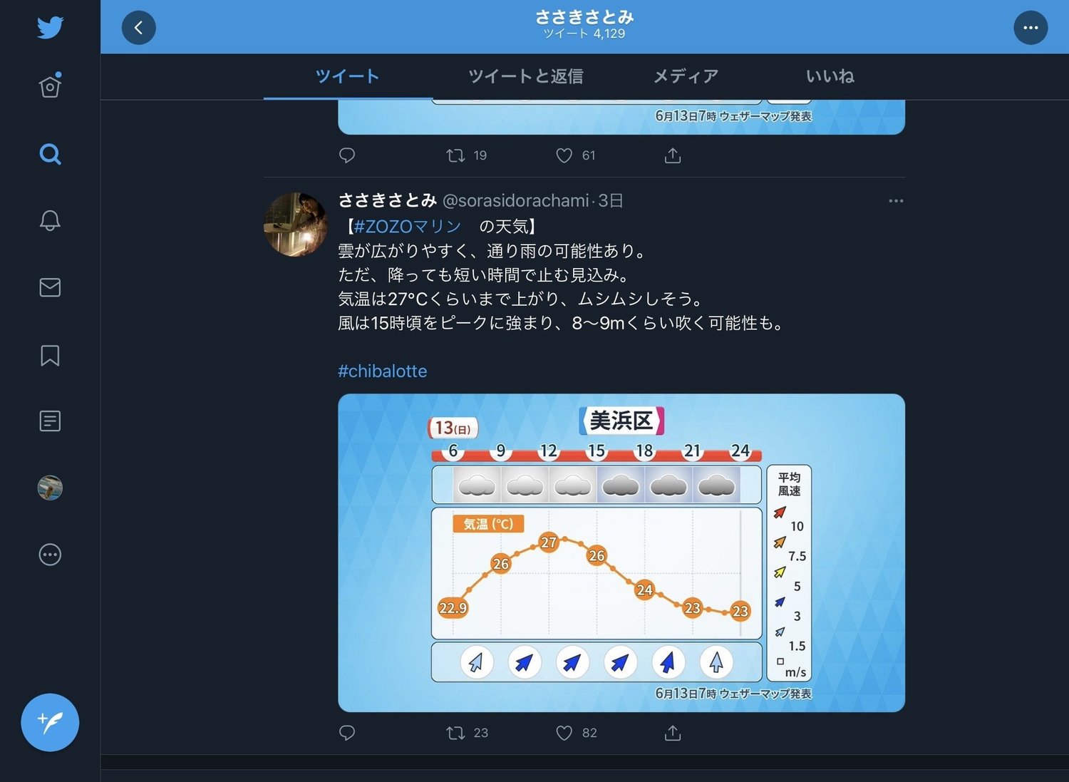 佐々木さんはこんな感じでZOZOマリン開催日に天気予報をツイートしている※本人のツイッターより
