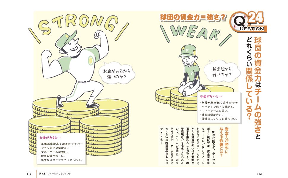 「サクッとわかるビジネス教養 野球の経済学」（新星出版社）