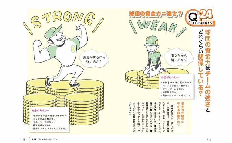 「サクッとわかるビジネス教養 野球の経済学」（新星出版社）