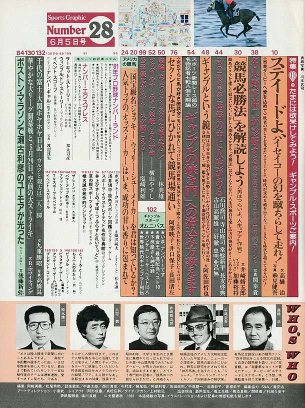 目次