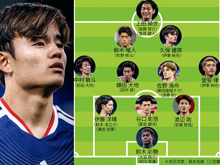 W杯日本代表26人予想「じつは久保建英と好相性」なシャドー、守田英正の序列、三笘薫と長友佑都の「ウルトラCプラン」とは…当確・有力候補まとめ＜Number Web＞ photograph by Kiichi Matsumoto