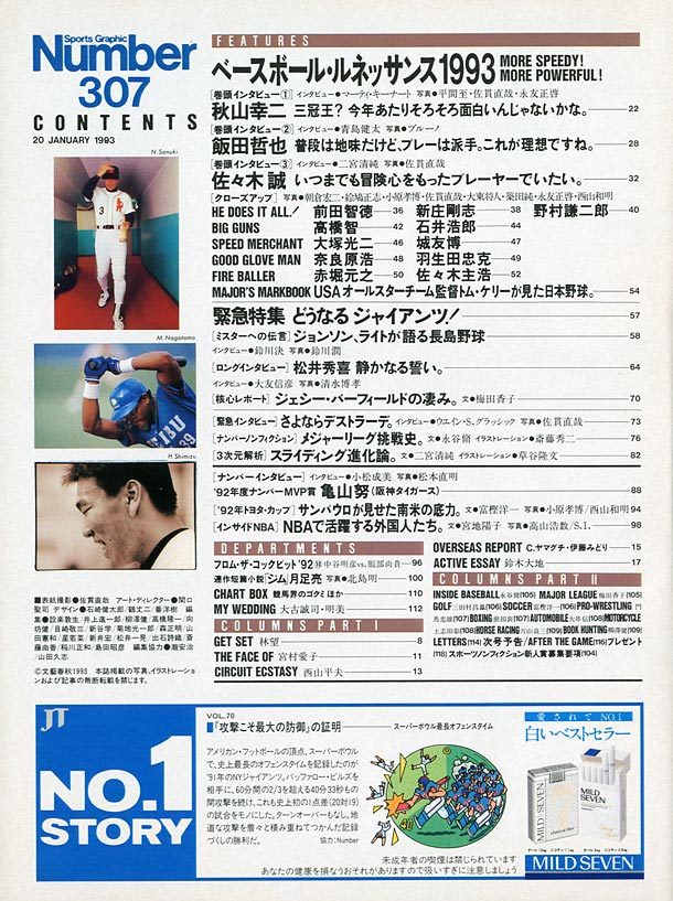 目次