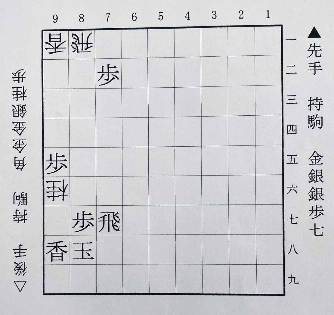 第1図は△9六桂まで。下側の先手は永瀬、上側の後手は藤井（※クリック、右にスワイプすると第2図や名人戦第1局の様子、棋士レア写真もご覧になれます）