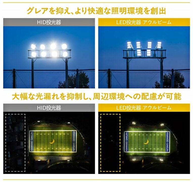 《阪神タイガースの名手・近本光司が母校グラウンドで体感》スポーツの未来に光を灯す最新照明技術とともに環境作りに取り組むことの意義(5)