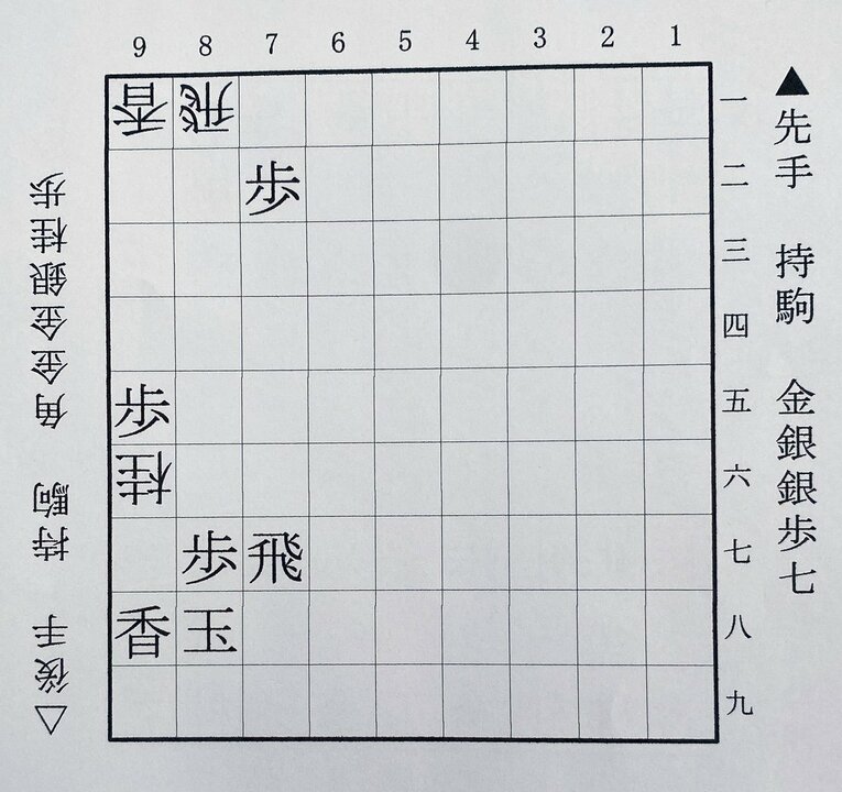 第1図は△9六桂まで。下側の先手は永瀬、上側の後手は藤井（※クリック、右にスワイプすると第2図や名人戦第1局の様子、棋士レア写真もご覧になれます）