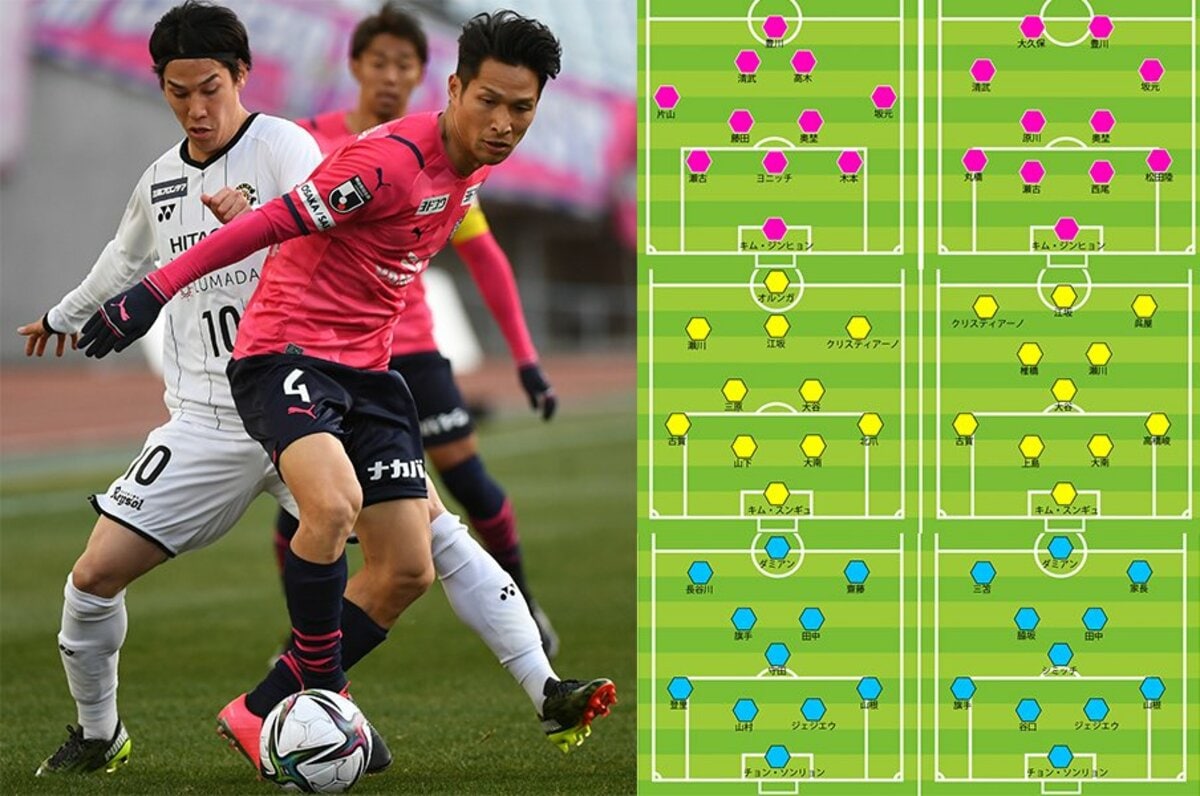 J1開幕スタメン 昨季最終節と比べてみました 11人中7人も変えた 超 大胆クラブは 全クラブ布陣図つき Jリーグ Number Web ナンバー