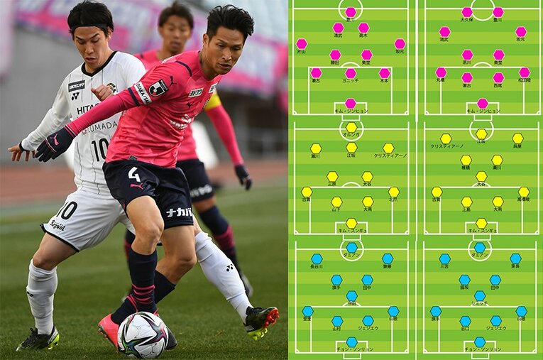 開幕戦と昨季最終節を見比べてみると、変化が大きなチームもある ／ photograph by Getty Images/Satoshi Shigeno