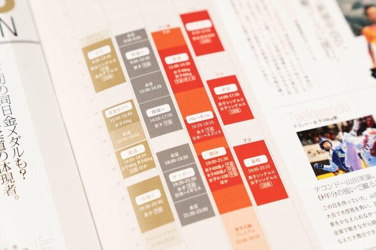 ソフト界の大谷翔平＆男女6人新種目も　「東京五輪で何を見るべき？」にNumber編集部が答える“見逃せない5競技”(4)