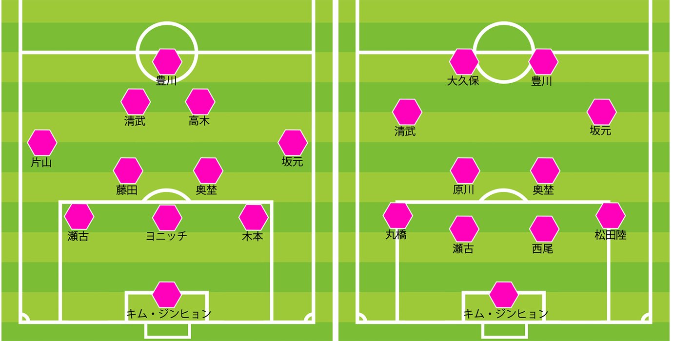 J1開幕スタメン 昨季最終節と比べてみました 11人中7人も変えた 超 大胆クラブは 全クラブ布陣図つき 3 4 Jリーグ Number Web ナンバー