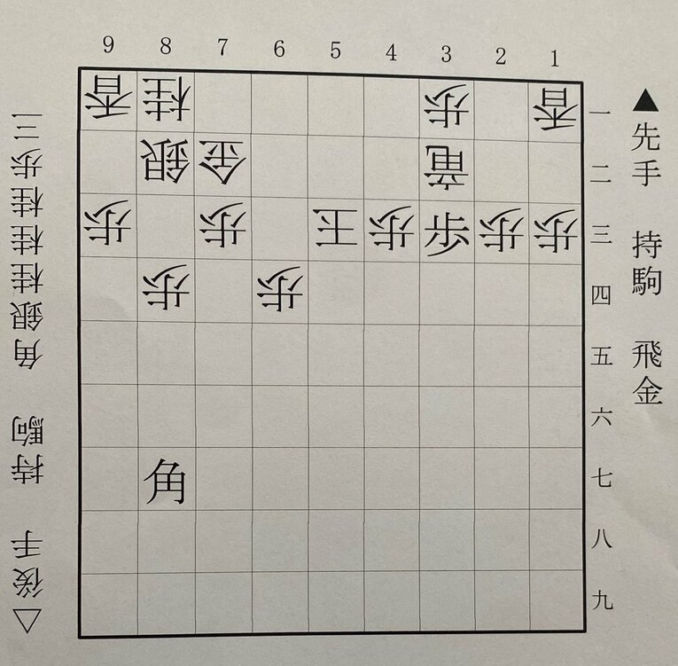第2図は▲3三歩まで。下側の先手は西山、上側の後手は福間。第2図は終盤の部分局面。西山の▲3三歩に△同竜が悪手。△4一竜と引けば、まだ難しい形勢だった。本譜は▲5一飛の王手で、西山が勝勢になった。