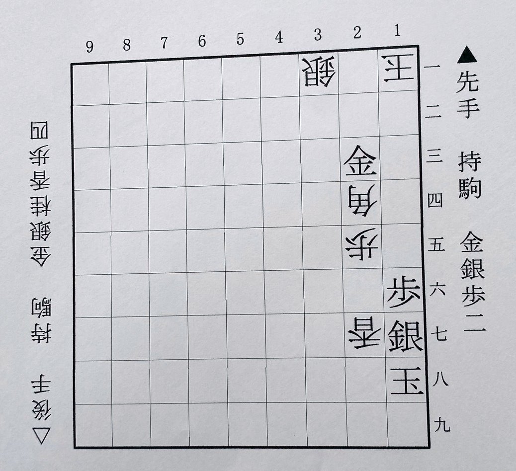 第2図:終盤の部分局面(▲2三金まで)。▲2三金で詰めろ(次に▲1二銀で詰み)角取りに打った。下側の先手は杉本、上側の後手は藤井