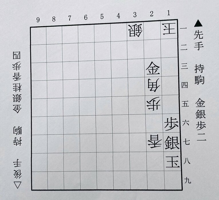 第2図：終盤の部分局面（▲2三金まで）。▲2三金で詰めろ（次に▲1二銀で詰み）角取りに打った。下側の先手は杉本、上側の後手は藤井