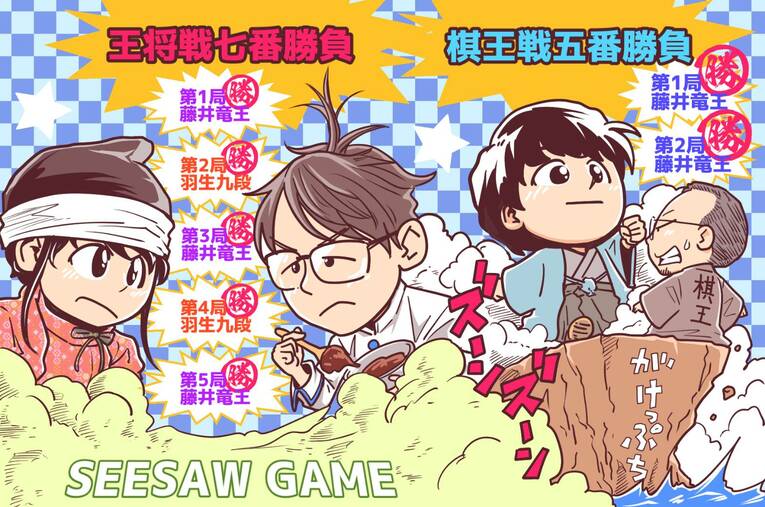 23年2月の将棋ハイライト　©Junsei Chida