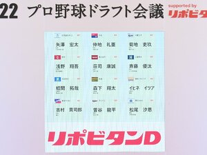 ドラフトウラ話…プロ野球スカウトがウンザリ「まさかの“指名漏れ”、なぜ起きた？」 大学監督は困惑「あんなに調査書も来てたのに…」