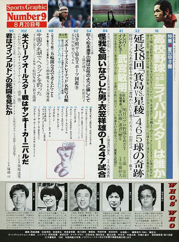 目次
