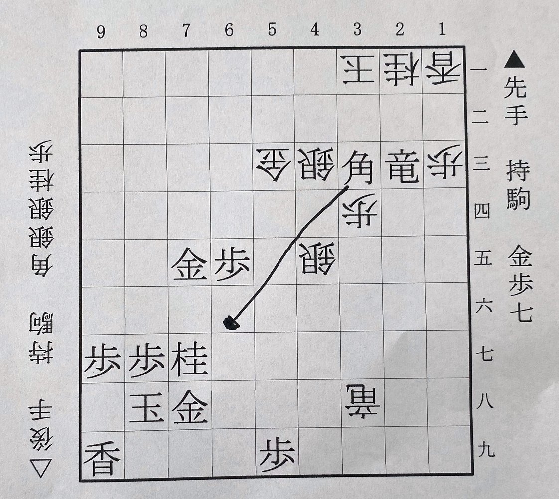 第1図は▲3三角まで（下側の先手は渡辺、上側の後手は藤井）