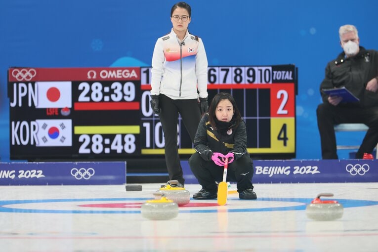 藤澤五月とキム・ウンジョンのスキップ対決（2022年北京五輪）©︎JMPA