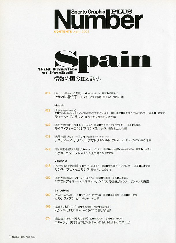 目次