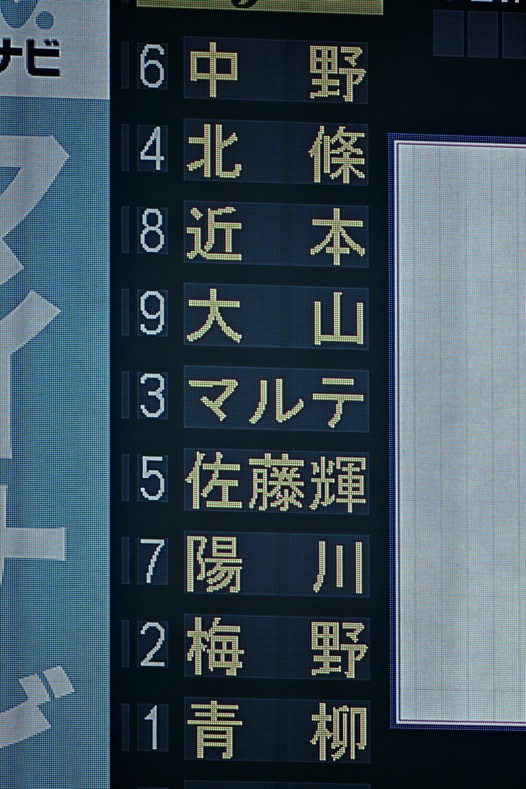2022年CSファイナル第3戦のスタメン。マルテ以外は全員が生え抜き　©Hideki Sugiyama