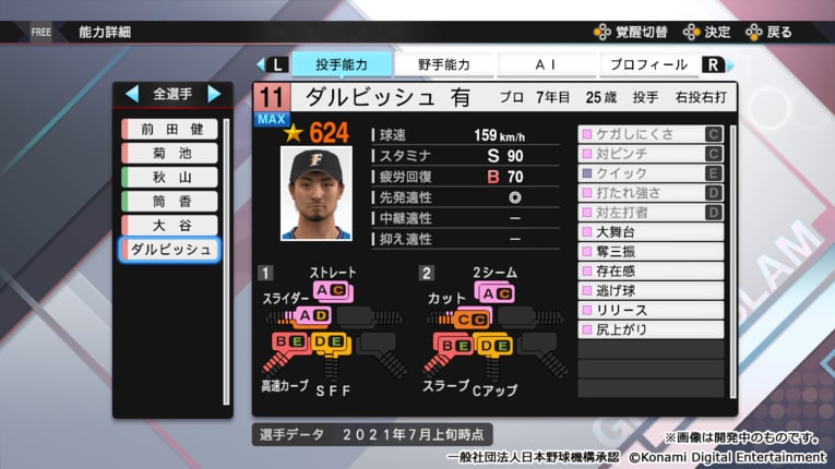 ダルビッシュ有投手・能力チャート（覚醒時）　©Konami Digital Entertainment