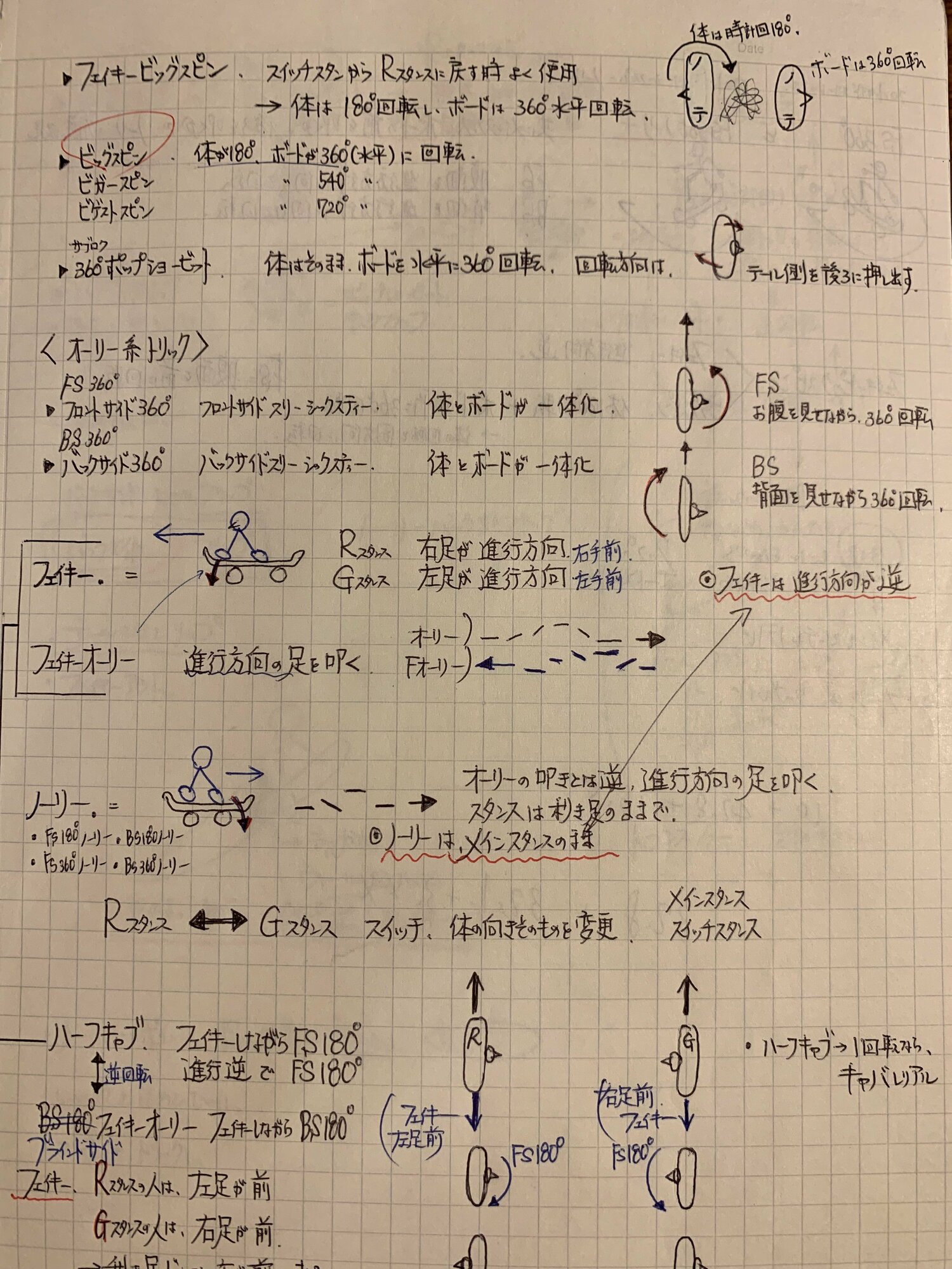 （写真＝本人提供）