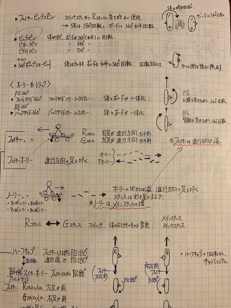 （写真＝本人提供）
