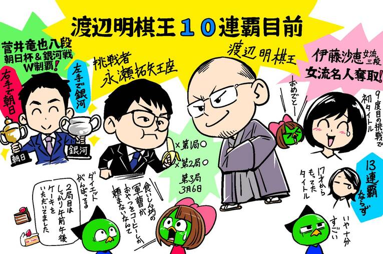 22年2月の将棋ハイライト　©Junsei Chida