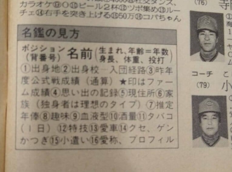 1985年版の「項目」（編集部撮影）