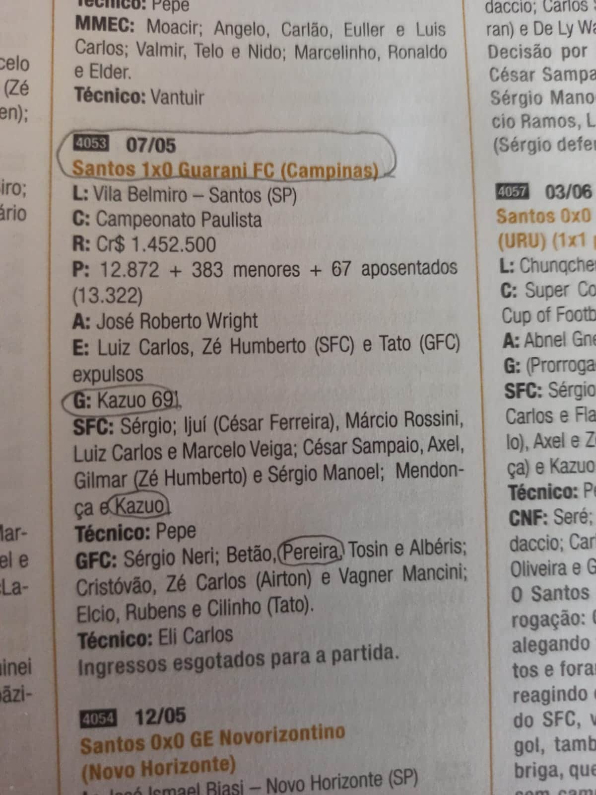 カズとの試合は記録にも残っている　©Hiroaki Sawada