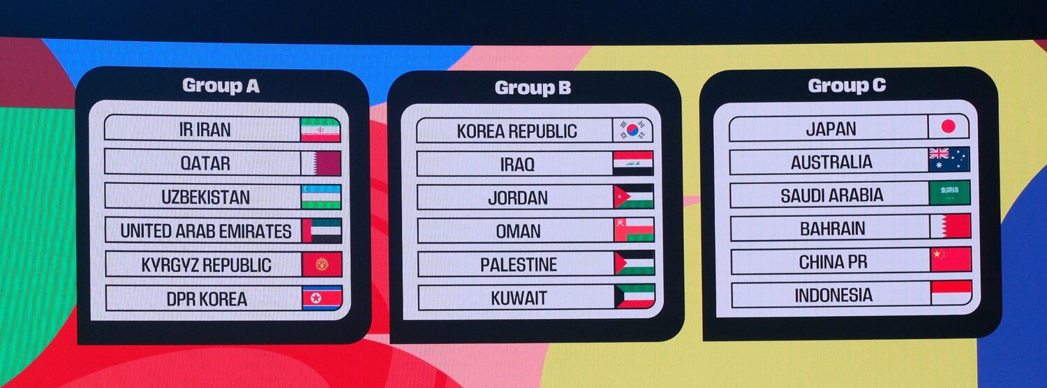 北中米W杯アジア最終予選組み合わせ　©Getty Images