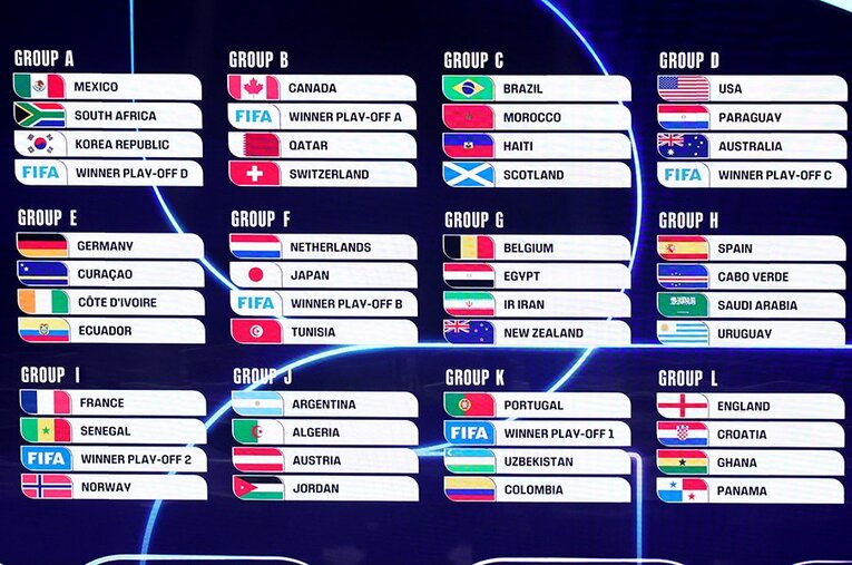 北中米W杯の組み合わせ、各組をじっくり見るとハッキリとした「死の組」はないように見えるが……。 ／ photograph by PA Images/JIJI PRESS