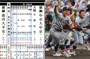 《夏の甲子園番付2023》大阪桐蔭など名門校敗退、休部PLは“関脇陥落”、大関チャンス仙台育英…慶応など“新潮流リーグ勢”も注目！