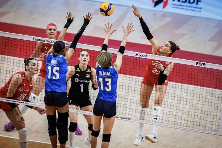 ©︎Volleyball World