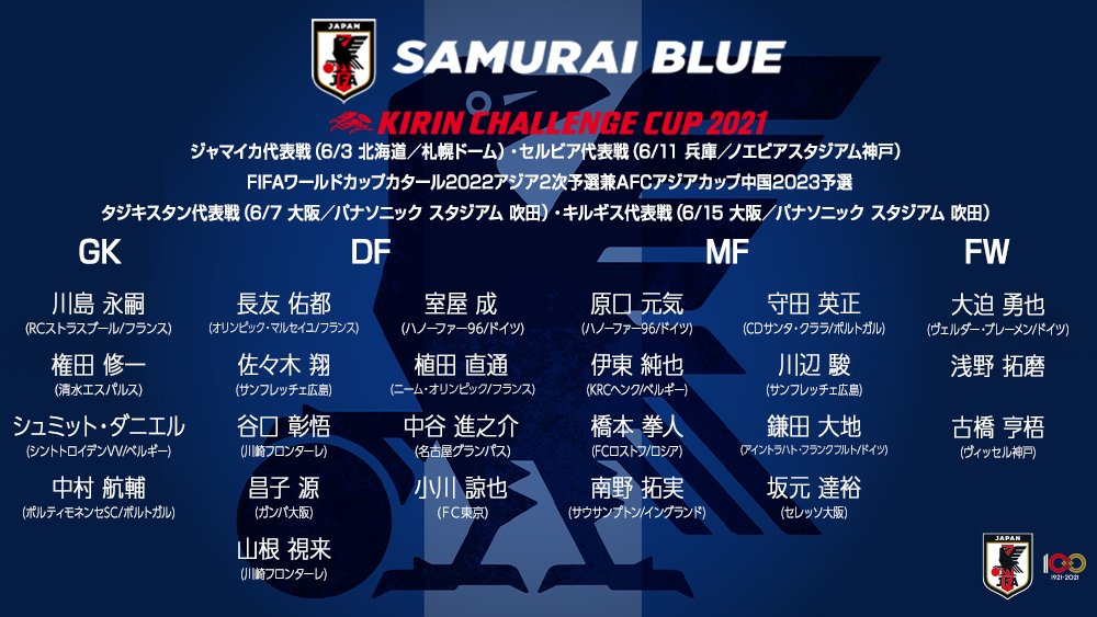 ミャンマー戦以降の4試合を戦う日本代表メンバー（公式Twitterより）